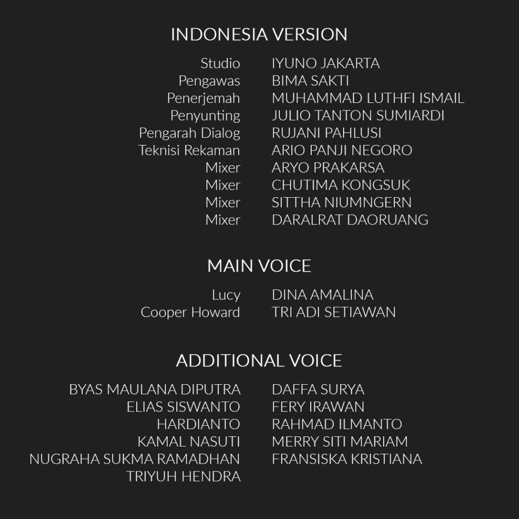 Serial Tv Fallout Takarir Subtitle Dubbing Bahasa Indonesia