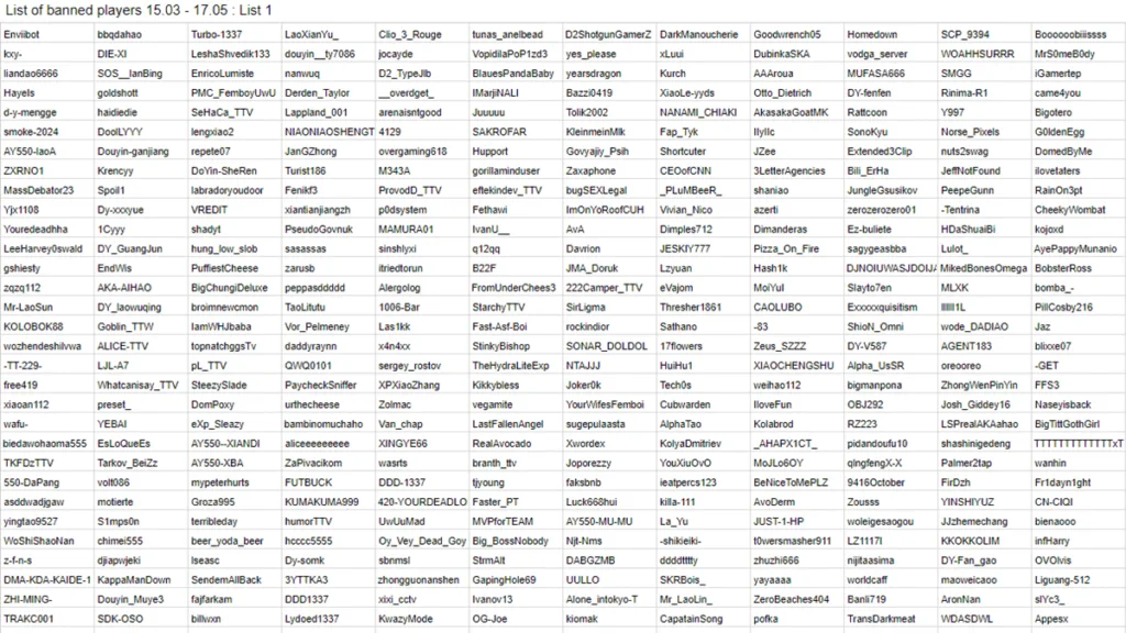 List Ban Terbaru