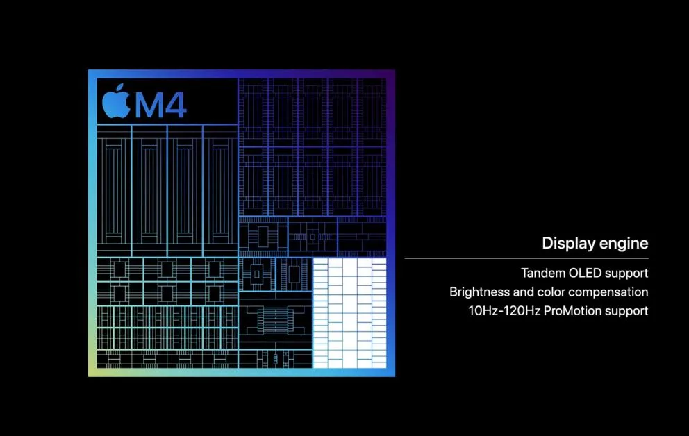 Peningkatan Di Chipset Apple M4