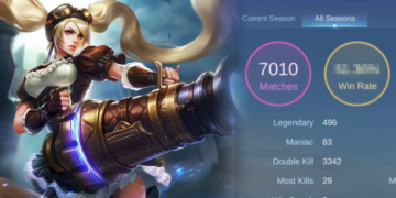 Penghitung Wr Mobile Legends