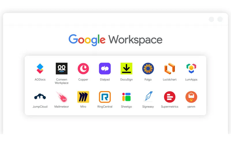 Google Workspace Labs 2023