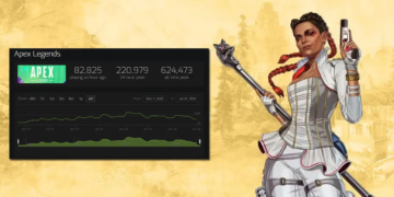 Jumlah Pemain Apex Legends