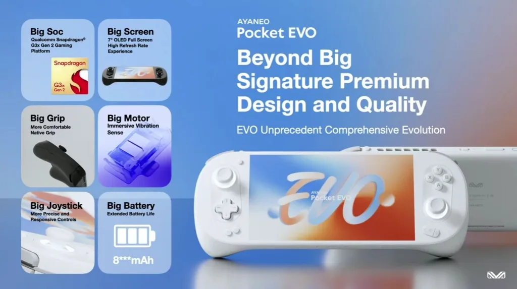 Spesifikasi Ayaneo Pocket Evo