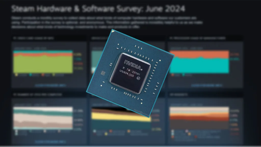 Steam Hardware Survey Bulan Juni 2024