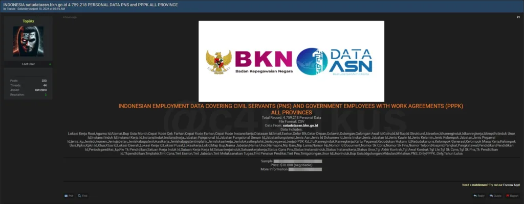 Data ASN Bocor