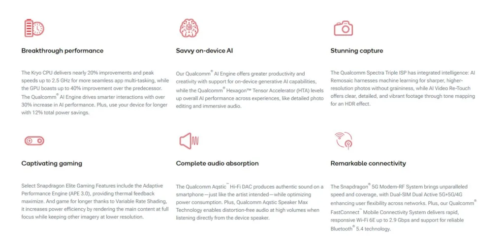 Spesifikasi Qualcomm Snapdragon 7s Gen 3