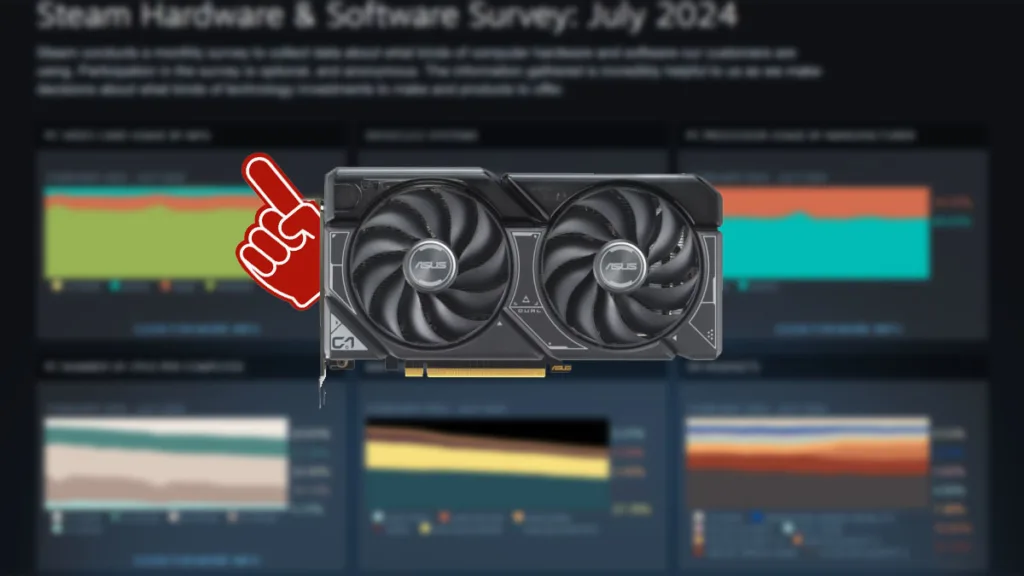 Steam Hardware Survey Bulan Juli 2024