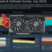 Steam Hardware Survey Bulan Juli 2024