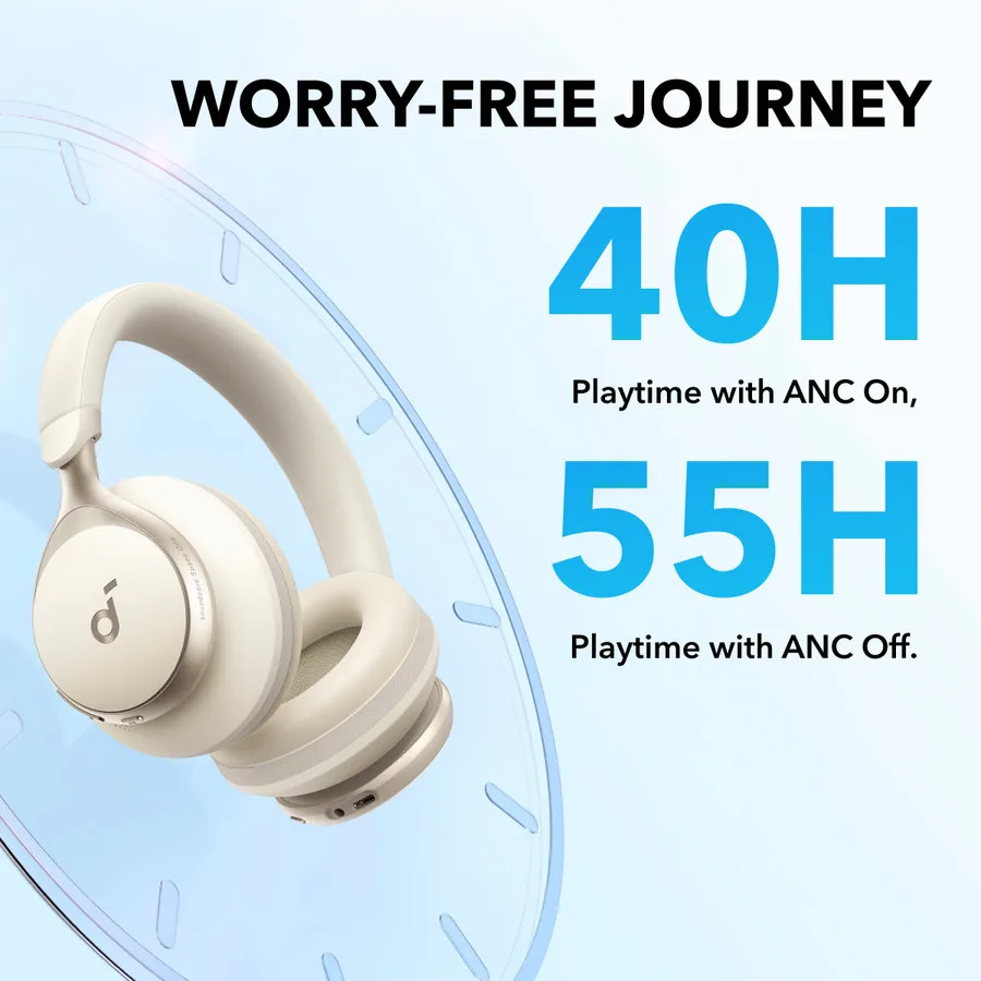 Anker Soundcore Space One