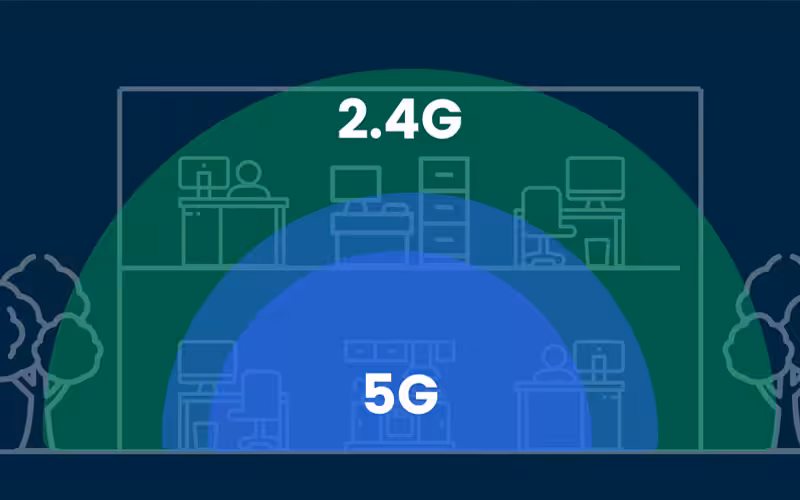 Cek Jangkauan Wifi 2024