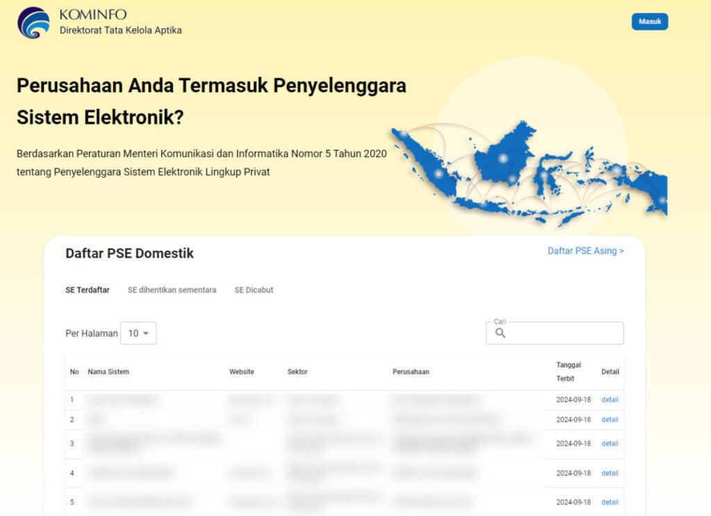 Pse Dilarang Fasilitasi Judol