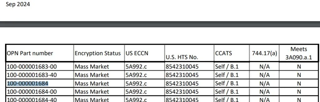 Product Master Amd Ryzen Z2 Extreme