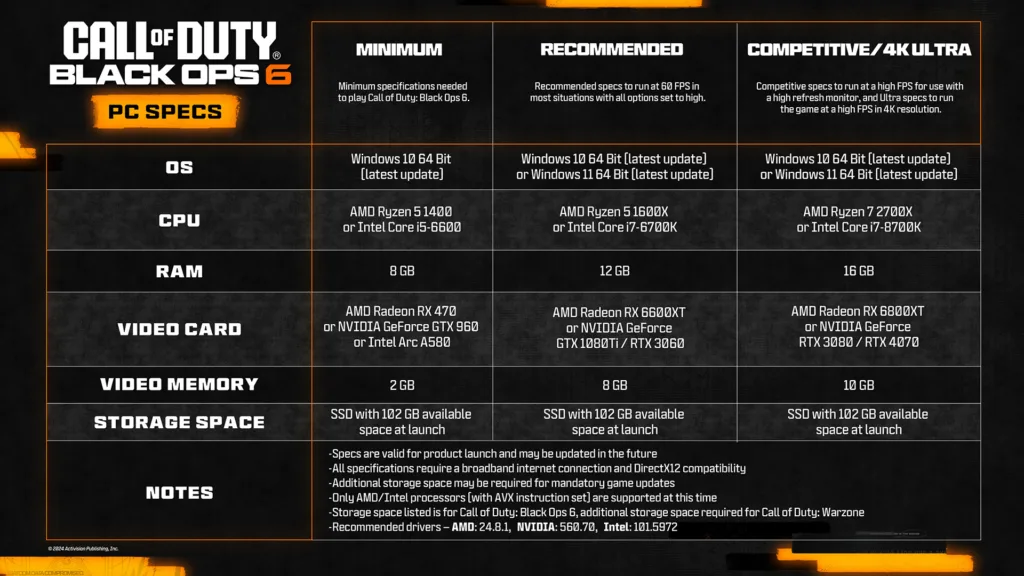 spesifikasi call of duty black ops 6 pc