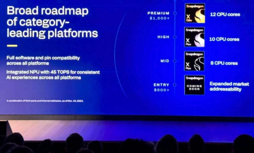 Spesifikasi Qualcomm Snapdragon X