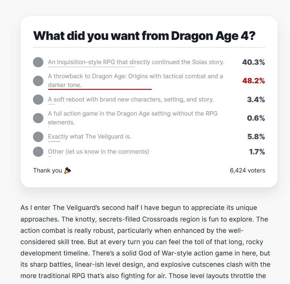 Survey Dragon Age The Veilguard