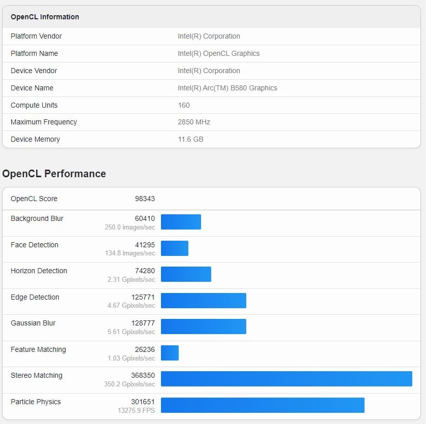 Geekbench Arc B580