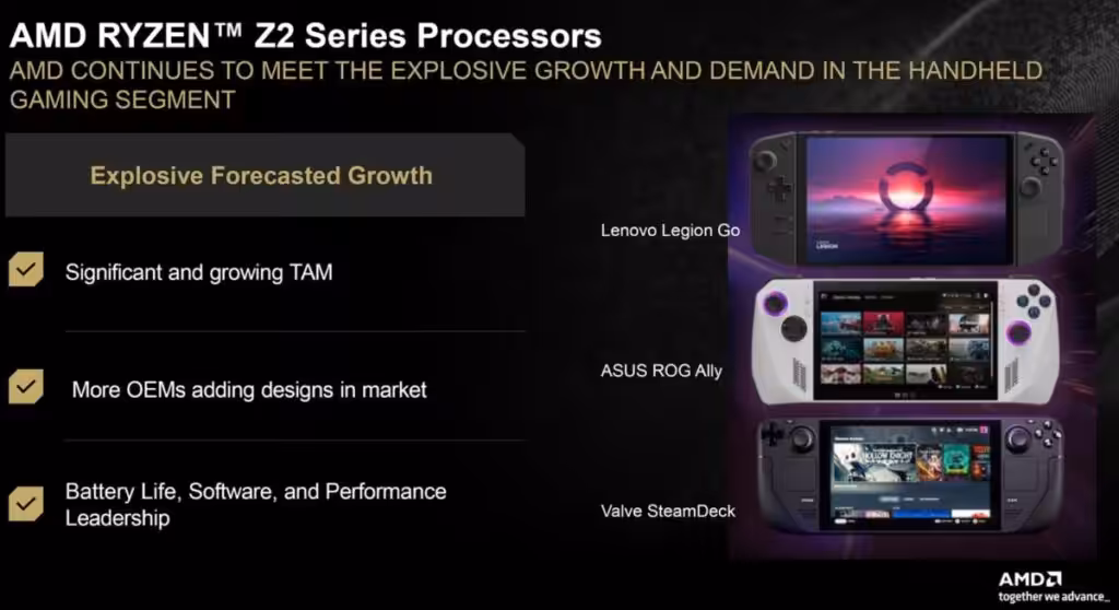 AMD Ryzen Z2 Diumumkan, Hadir dalam Tiga Varian! 4 Handheld Dengan Chipset Z2