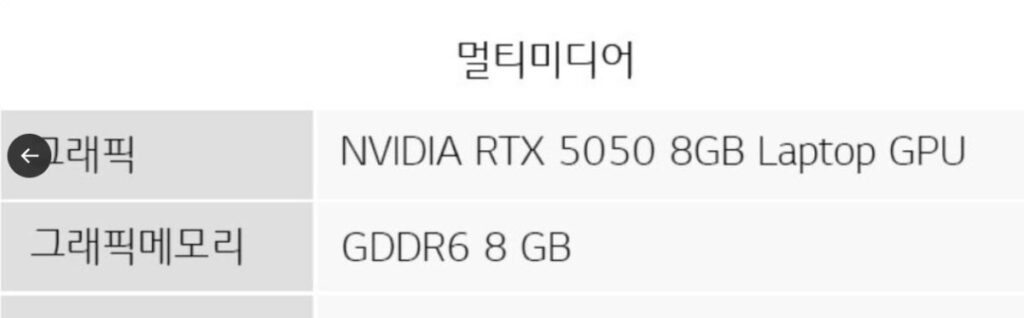 Rtx 5050m Laptop