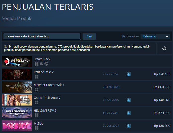 Monster Hunter Wilds Sukses Tempati Posisi 2 Top-Seller Steam