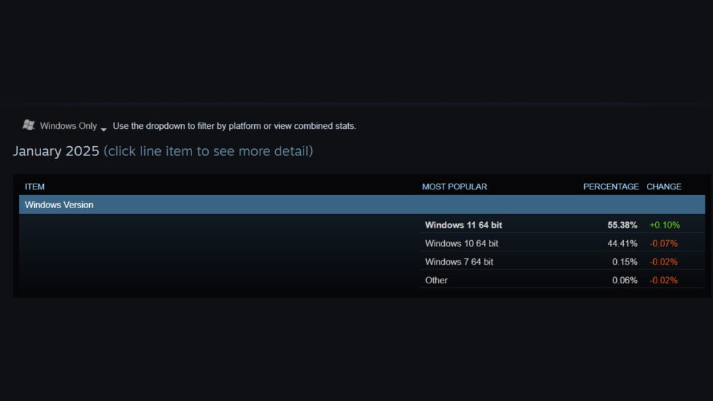 User Steam Windows 10