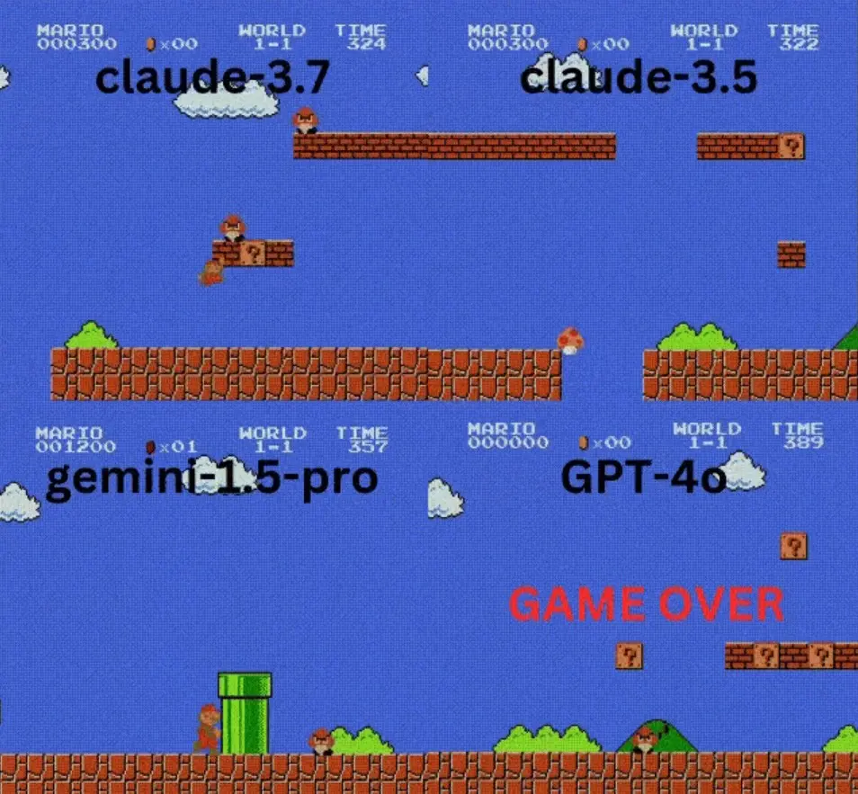 Super Mario Bros Kini Dipakai untuk Benchmark AI 2 Image