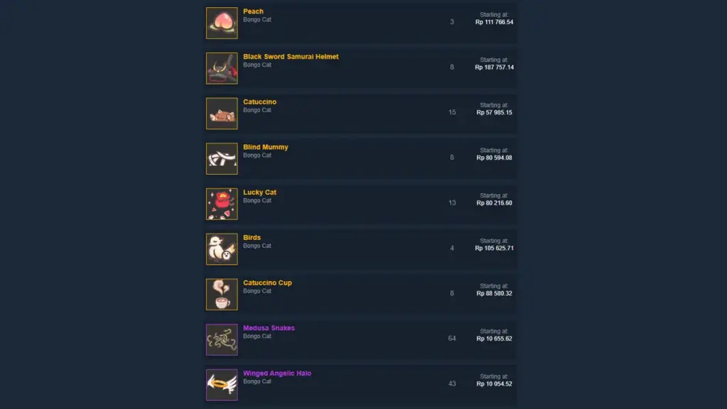 Game Bongo Cat di Steam Viral, Ada Apa? 4 Item Bisa Dijual