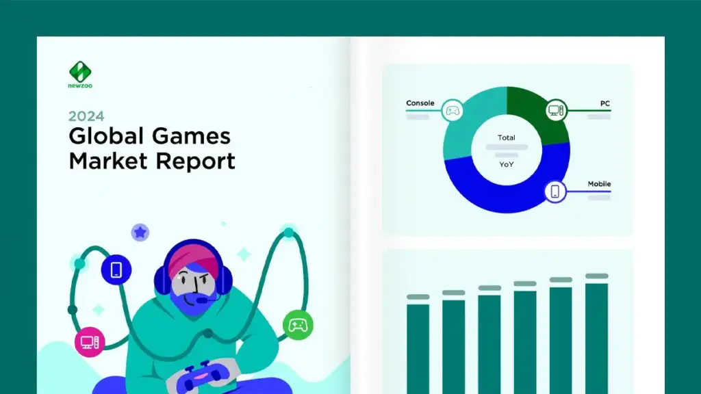 Pendapatan PC Gaming 2024 Terbesar Berasal dari Microtransactions 2 Laporan New Zoo