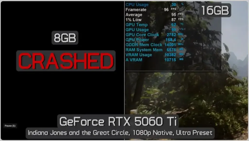 Performa RTX 5060 Ti 8GB Kurang Bagus, Selisih 70% dari Versi 16GB 5 Rtx 5060 Ti 8gb Crash Indiana Jones