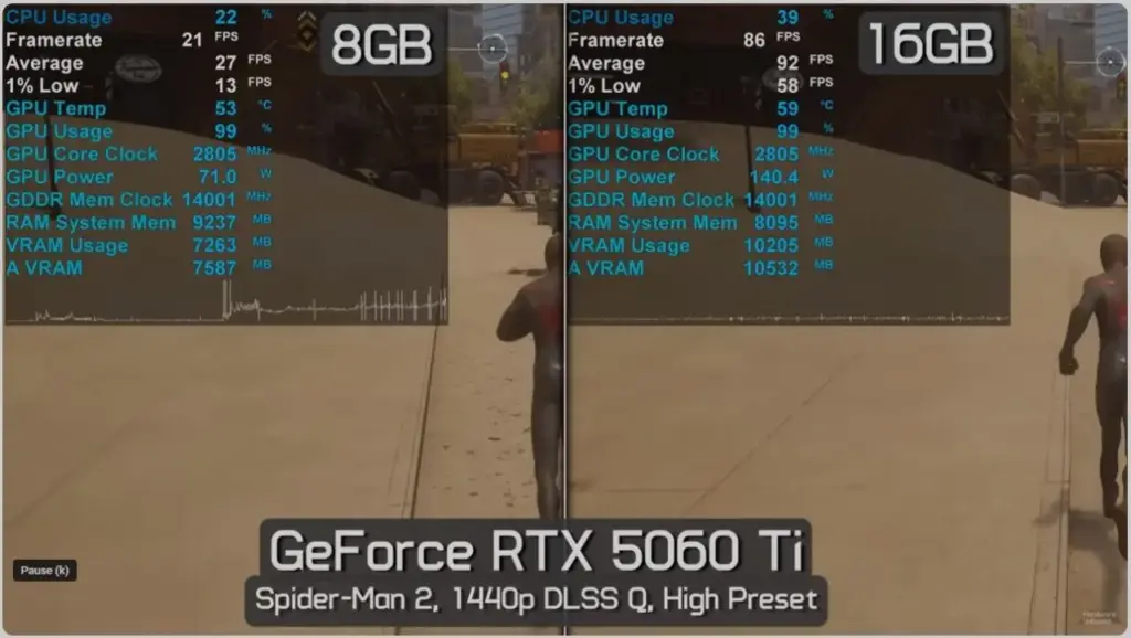 Performa RTX 5060 Ti 8GB Kurang Bagus, Selisih 70% dari Versi 16GB 3 Rtx 5060 Ti Spiderman 2