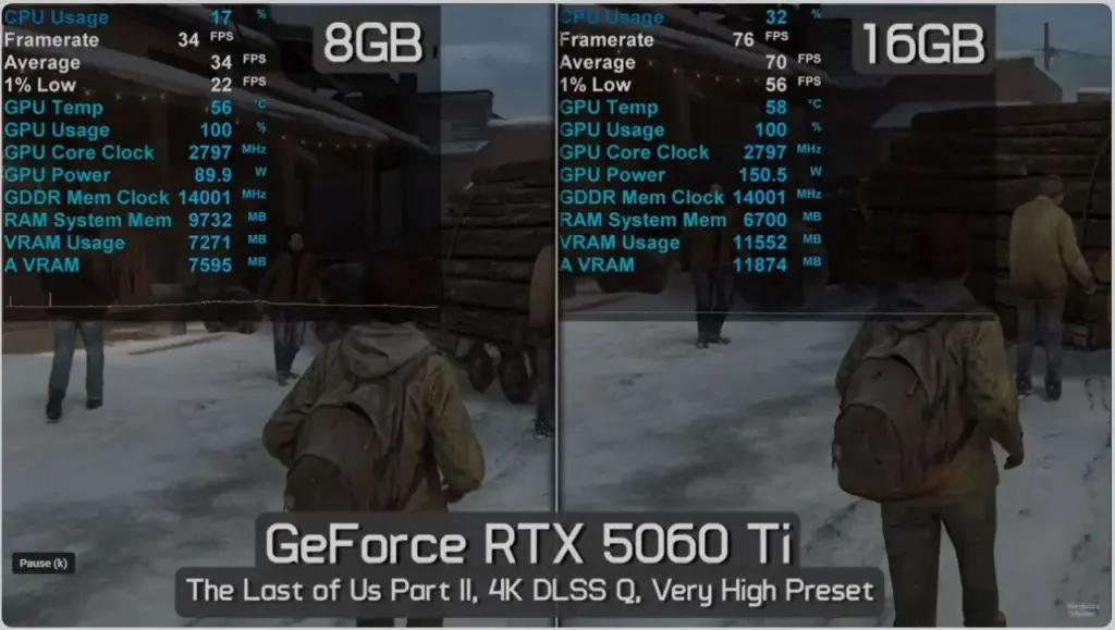 Performa RTX 5060 Ti 8GB Kurang Bagus, Selisih 70% dari Versi 16GB 4 Rtx 5060 Ti Tlou2