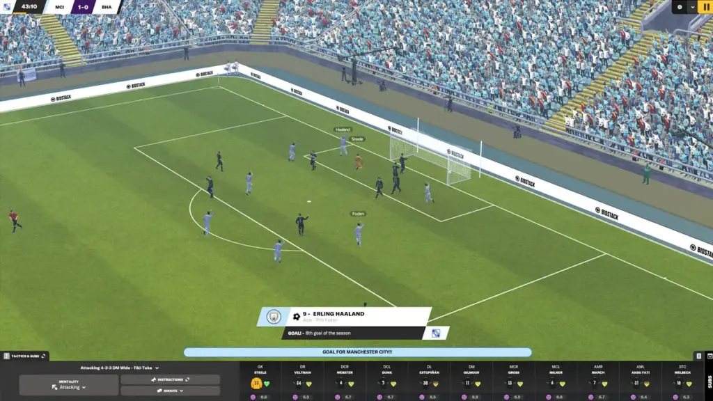 Football Manager 2024