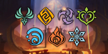 Elemental Reaction Genshin Impact