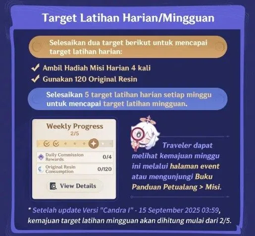 Event Genshin Impact "To Temper Thyself and Journey Far"