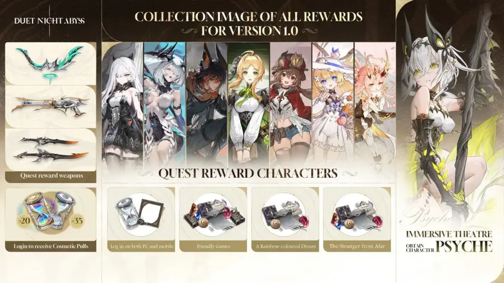 Akhirnya Dirilis! Bersiaplah Berpetualang di Dunia Duet Night Abyss 14 Duet Night Abyss