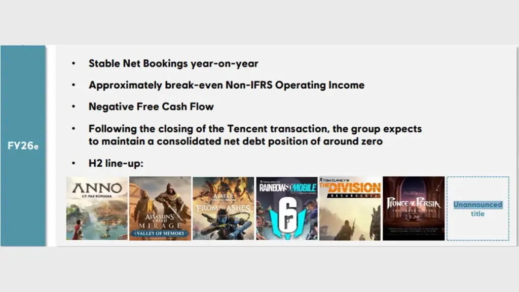 Deretan Game yang direncanakan hadir