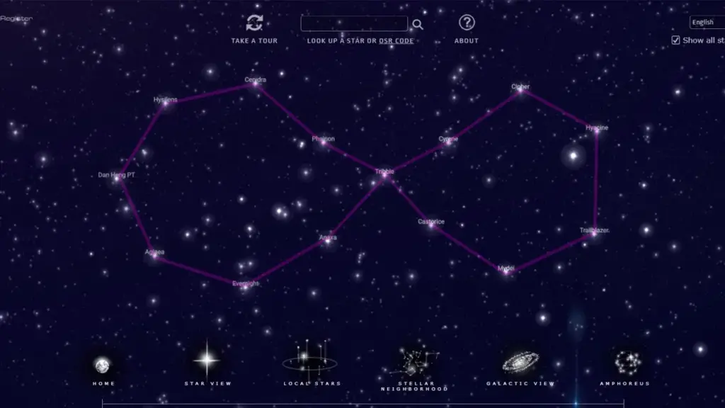 Karakter Amphoreus Honkai Star Rail