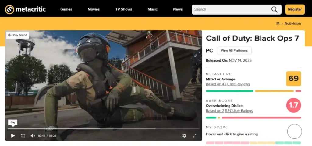 User Rating Call of Duty Black Ops 7 Metacritic