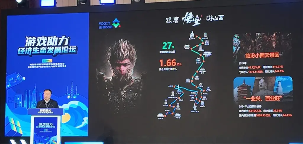 Kesuksesan Black Myth Wukong China