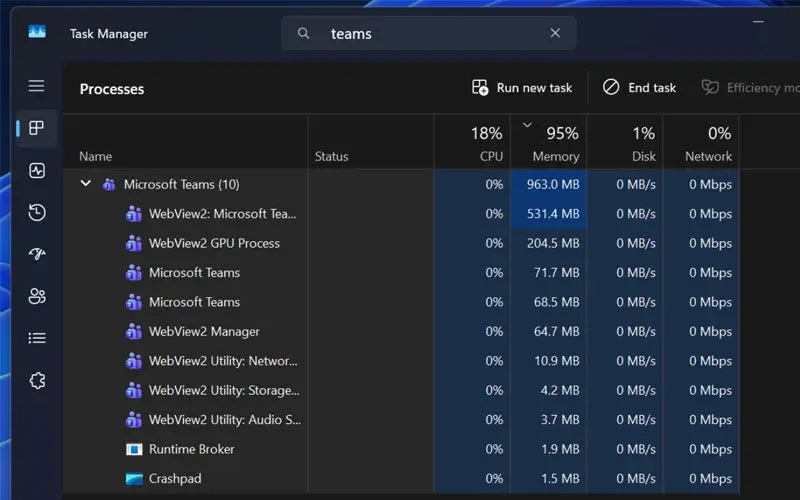 Discord Akui Aplikasinya Bermasalah, tapi Hanya di Versi Windows 11 3 Konsumsi RAM Discord Tembus 4GB