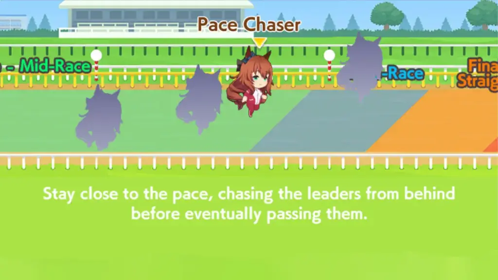 Pace Chaser