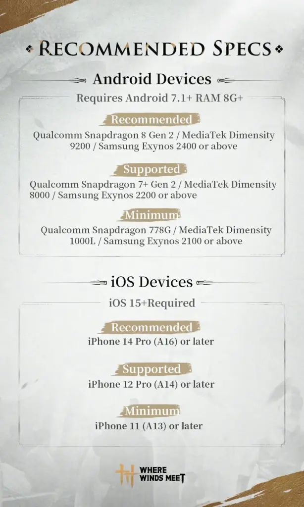 Spesifikasi God of War Ragnarok PC, Jangan sampai Kaget Melihatnya! 2 System Requirements Where Winds Meet