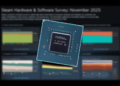 Steam Hardware Survey November 2025 – RTX 4060M Jadi Incaran Gamer 14 Steam Hardware Survey November 2025