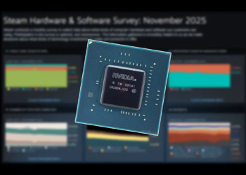 Steam Hardware Survey November 2025