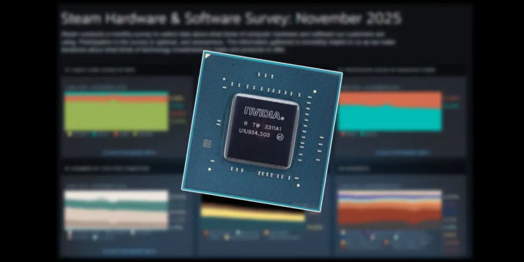 Steam Hardware Survey November 2025