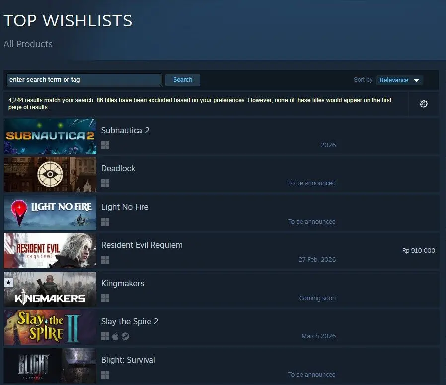 Resident Evil Requiem di daftar Steam Wishlist