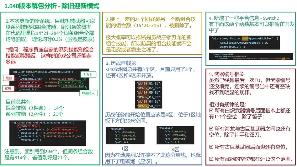 Monster Hunter Wilds Nintendo Switch 2