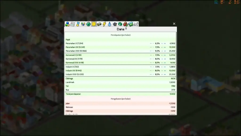 Jangan Cekik Rakyat dengan Pajak Tinggi