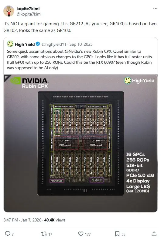 Kopite7Kimi RTX 60 Series 2026