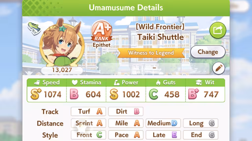 Gambaran Stats Aquarius Cup