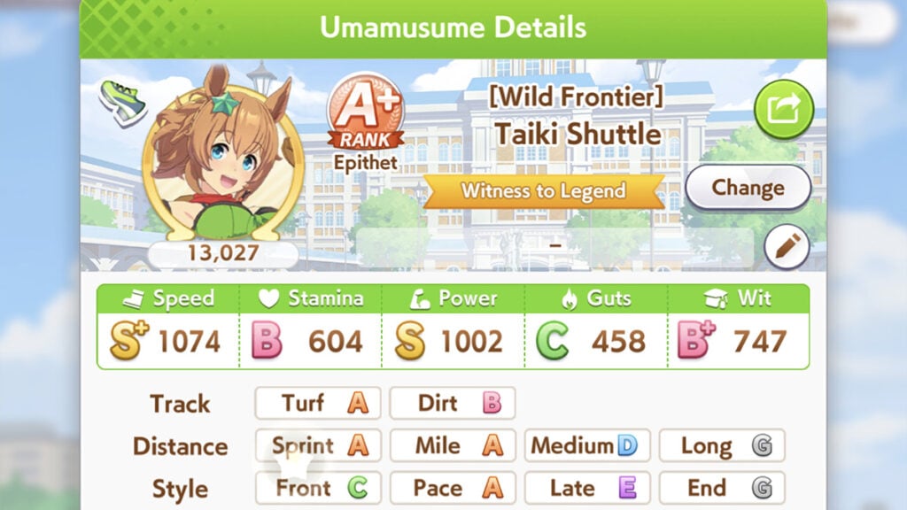 Gambaran Stats Aquarius Cup